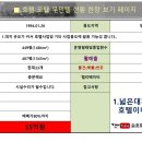 대지사이즈넓고호텔사업최적지/드라이브인무인텔도가능수도권1등무인텔신축/타용도로미래가치좋아요 이미지