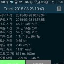 암벽구간 위험 이미지