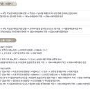 아해한국전통문화어린이박물관(아해박물관) 이미지