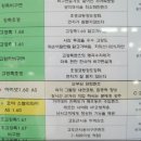 고강밝은눈안경 네이버블로그