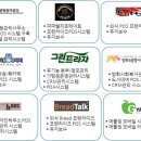 (주)진승정보기술 네이버블로그