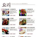 바른중식행복연구소 네이버블로그