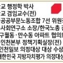 구월2동-6 이미지