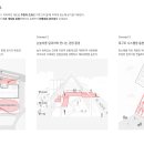 건축사사무소 강희재 이미지