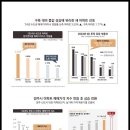 덕정역 이미지