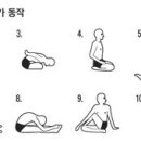 남성들의 고민 조루.. 요가로? ㅋ 이미지