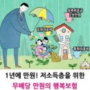 우체국 공익보험, 만원의 행복보험 이미지