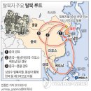 루트 이미지