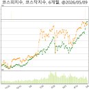 다원코스메틱