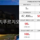 중동역래미안어반비스타공인중개사사무소 이미지