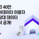 핀크로