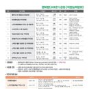 [1급과정] 스피치지도사 1급 이미지