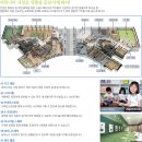 한양수자인에듀파크 이미지