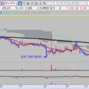 (주)투비바이오 이미지