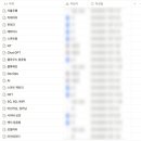 J billiard 4구클럽 | SSAFY싸피 12기 지원 및 탈락 후기(비전공자 코딩트랙 서류, CT, 인터뷰, 팁)