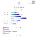 법무법인로힐