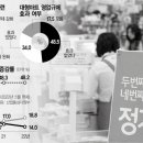 농어민마트 이미지