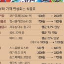 수비가구