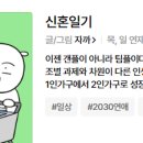 충격적인 대학일기 자까 작가 근황 ㄷㄷㄷ.webtoon 이미지