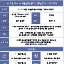 폴인매쓰학원