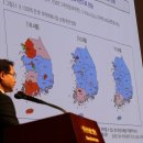 국토연구원 이미지