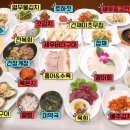 강진우체국 이미지