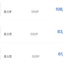 [공지] 💌 3년동안 운영한 포스타입 수익 현실 후기 수수료 방법 꿀팁 공유