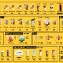 컴포즈커피 잠실점