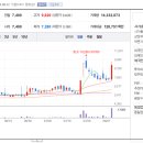제이엔비솔루션