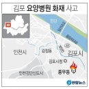 190925 49명 사상, 김포요양병원… 참혹한 화재 현장 이미지