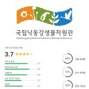 국립외교원 공무직 노동조합 | 국립낙동강생물자원관 연봉 복지 면접 투자 전망