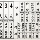 석동숯불구이 네이버블로그