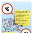 명동수족관