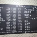 화진생고기