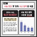 탄탄한도약학원 이미지