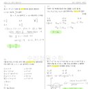 부용고등학교 이미지