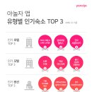 이채모텔 이미지