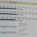 곰짐 신불당4호점 이미지