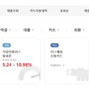 석전동153 이미지