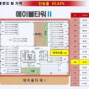 불당호수약국 네이버블로그