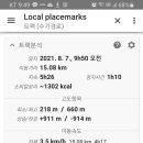 김삿갓면-13 Daum카페