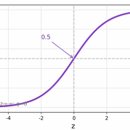 스파르타 이미지
