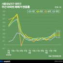 (주)한강건설환경 이미지