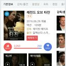 ☆2016년 7월 3일 (일) 오후4시25분 (레전드 오브 타잔 ) 메가박스 영화벙개☆ 이미지