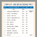 주정차단속-054 이미지