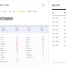제이제이에프씨 이미지