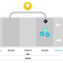 일진스포츠센터 | 23-09-14 (목) 주요공시와 보고서 정리