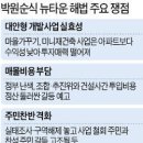 '마을 가꾸기' 사업성 낮아…주민갈등도 부채질 [소액투자원룸매물정보카페] 이미지