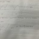 닥터엠에스수학과학학원 - 북구 동천로23길 14 | 닥터엠에스수학과학학원