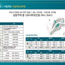 진안북길 이미지